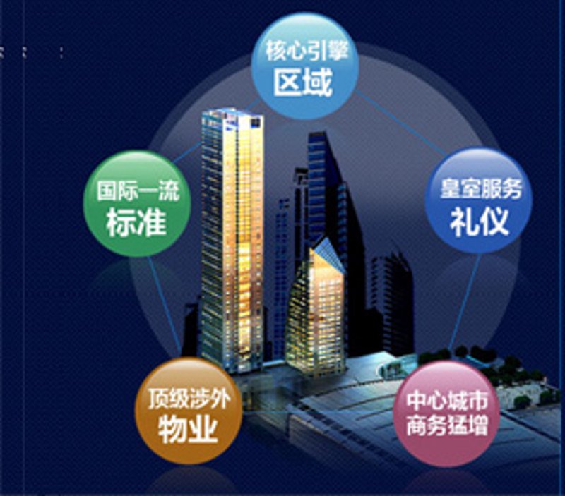 新规下，业主维权该找谁？《民法典》与《物业管理条例》优劣势对比问答